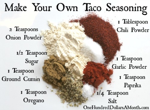 Backdate 1 Easy Kitchen Tips - Taco Seasoning Recipe