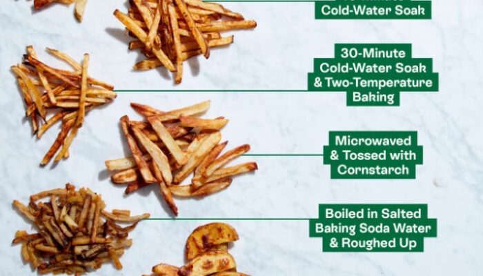 Craving Perfectly Crispy Homemade Fries? Here’s How To Make The Best Ones!