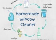 Easy DIY Window Cleaner Recipe For Sparkling Clean Windows At Home