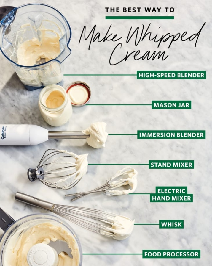 Niche Utama 1 The Best Way To Make Whipped Cream  The Kitchn