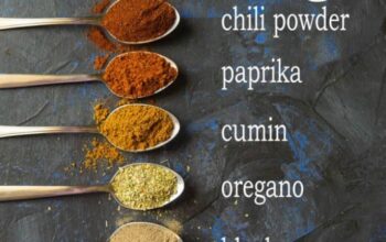 Spice Up Taco Night: Create Your Own Homemade Taco Seasoning!