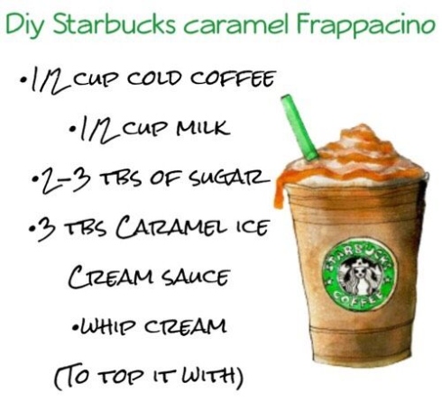 Craft Your Own Starbucks Creations: Homemade Drink Recipes To Satisfy Your Cravings